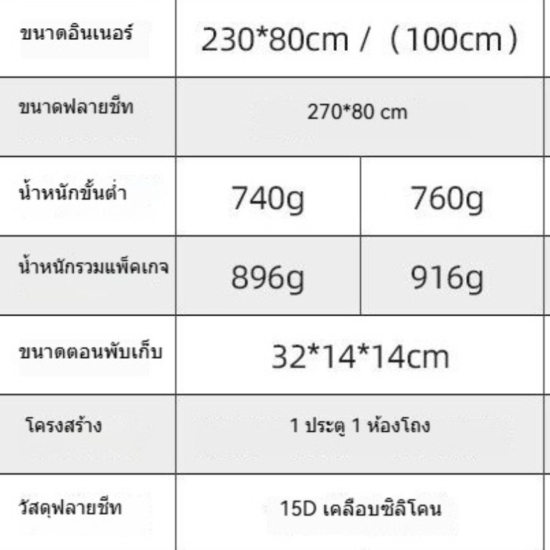 Lanshan 1 เต็นท์น้ำหนักเบาสำหรับ 1 คน รายละเอียดสินค้า 3
