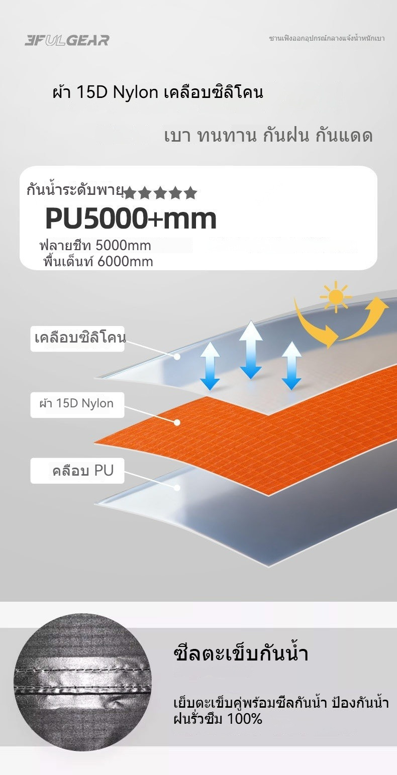 Lanshan 1 เต็นท์น้ำหนักเบาสำหรับ 1 คน รายละเอียดสินค้า 7