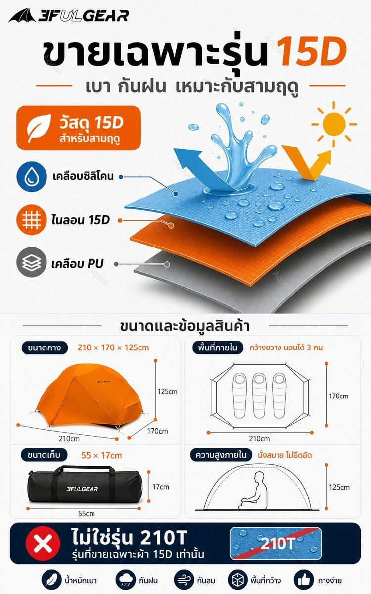 ขนาดและข้อมูลรุ่น 15D ของ 3F UL GEAR QINGKONG 3