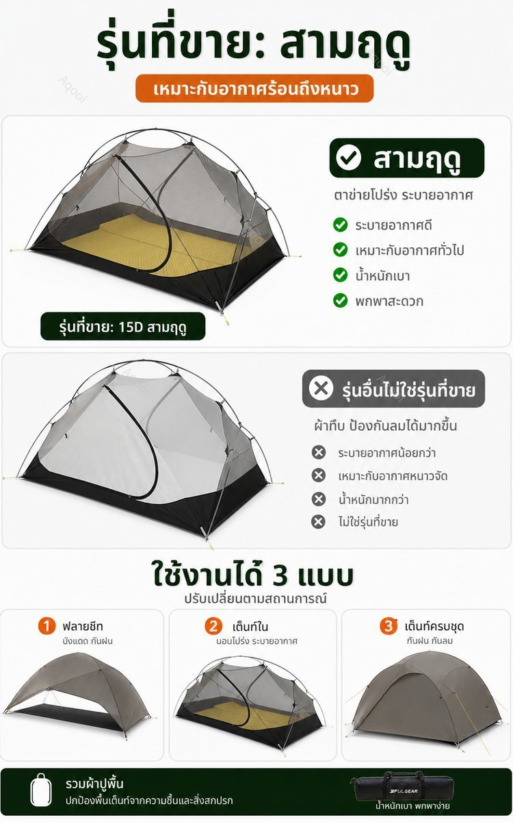 โหมดการใช้งาน 3 แบบของ 3F UL GEAR QINGKONG 3