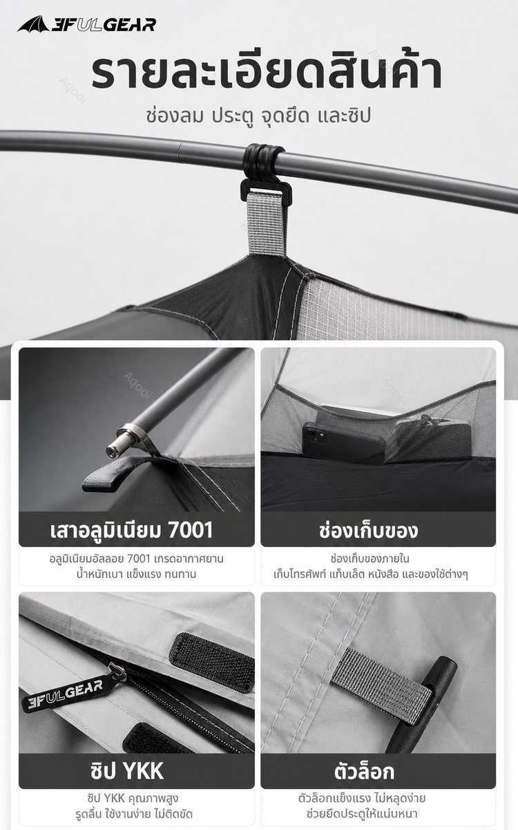 รายละเอียดโครงสร้าง 3F UL GEAR QINGKONG 3